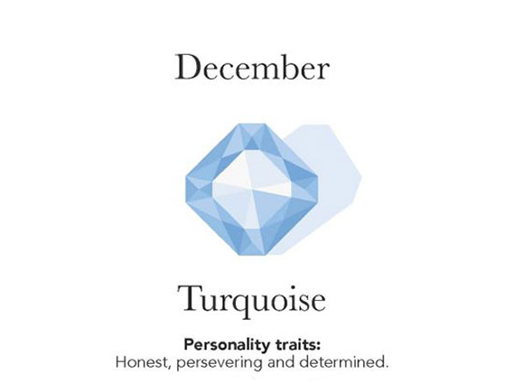 December Birthstone