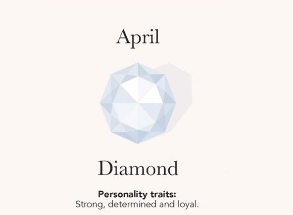 April Birthstone