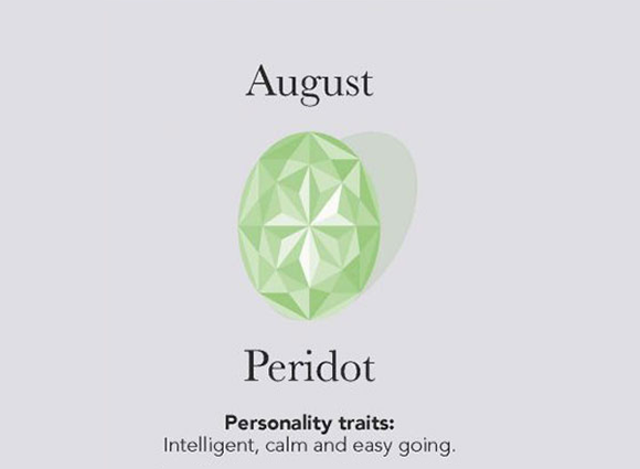 August Birthstone