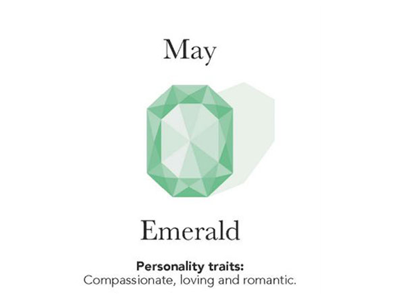 May Birthstone