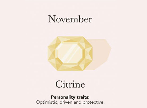 November Birthstone