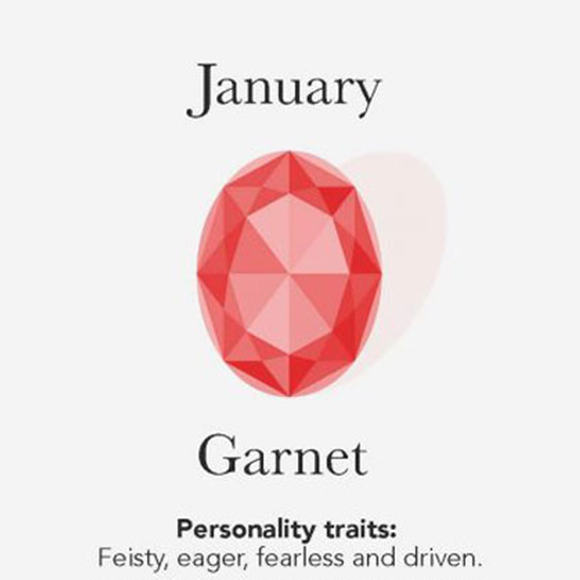 What is January's Birthstone?