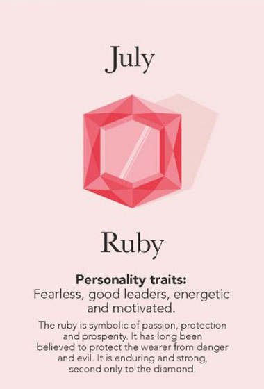 What Is My Birthstone Molly B London