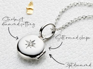 Introducing our new Forever Diamond Locket Collection