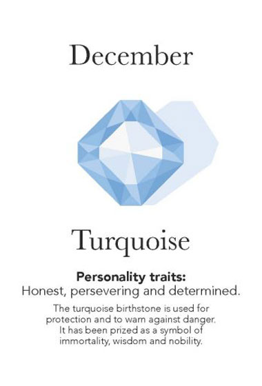 What Is My Birthstone?